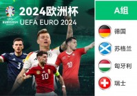欧洲杯足球赛决赛比分预测:欧洲杯足球赛决赛比分预测最新