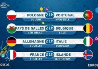 欧洲杯8强预测成绩:欧洲杯8强预测成绩排名