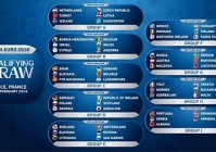 欧洲杯预测法国对瑞典:欧洲杯预测法国对瑞典比分