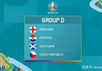 欧洲杯比赛预测克罗地亚vs捷克:欧洲杯比赛预测克罗地亚vs捷克比分
