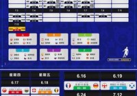 欧洲杯预测规律图表:欧洲杯预测规律图表最新