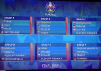欧洲杯分组16强预测:欧洲杯分组16强预测分析