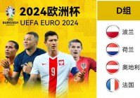 预测比分欧洲杯奥地利:欧洲杯预测比分荷兰奥地利