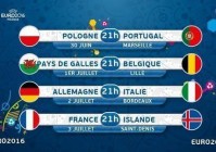 欧洲杯8强预测乌龟:欧洲杯八强猜测