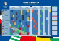 欧洲杯四强赛程预测图最新:欧洲杯四强赛程预测图最新版