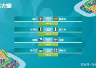 欧洲杯预测汇总最新结果是什么:欧洲杯预测汇总最新结果是什么意思