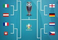欧洲杯预测汇总分析图最新:欧洲杯预测汇总分析图最新版