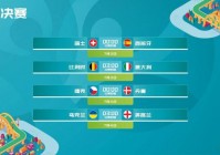 欧洲杯四强最新预测图片:欧洲杯四强最新预测图片大全