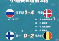 德国对英格兰 欧洲杯比分预测:德国对英格兰欧洲杯比分预测
