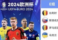 欧洲杯结果比利时比分预测:欧洲杯结果比利时比分预测分析