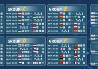 欧洲杯威尔斯vs瑞士比分预测:欧洲杯威尔斯vs瑞士比分预测分析