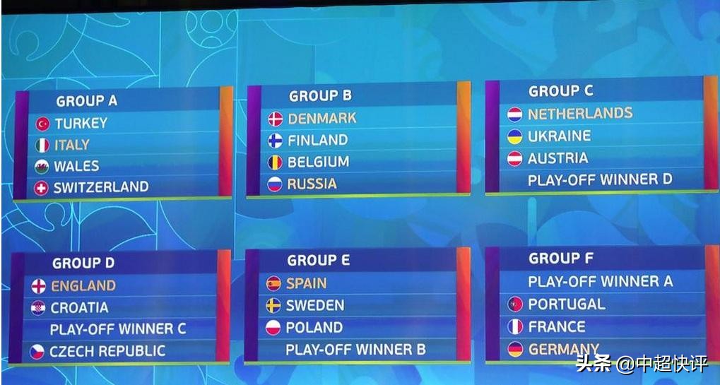 欧洲杯比分预测表格:欧洲杯比分预测表格下载